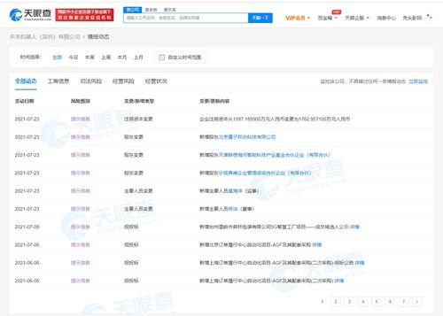 字節(jié)跳動(dòng)戰(zhàn)略投資未來(lái)機(jī)器人，加速產(chǎn)業(yè)智能化升級(jí)